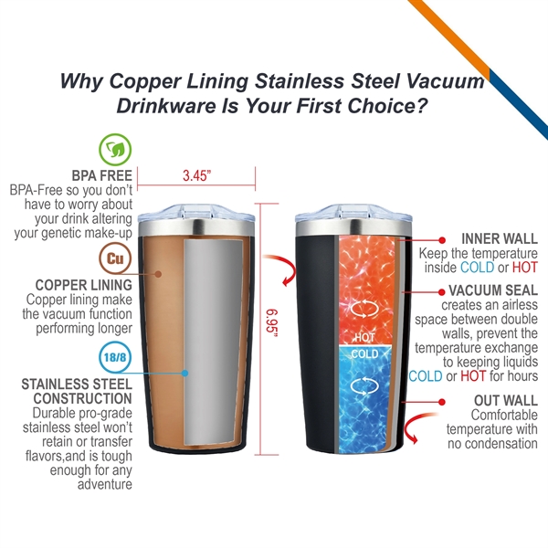 Lion Stainless Steel Mug - 20 OZ. - Lion Stainless Steel Mug - 20 OZ. - Image 2 of 9