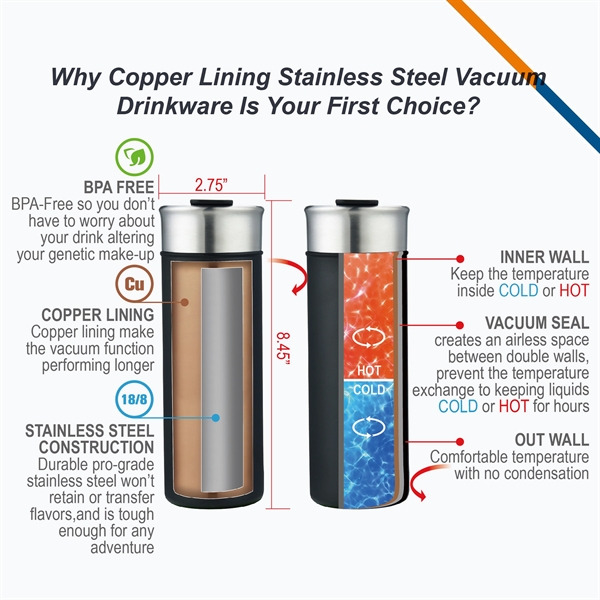 Bounce Stainless Steel Travel Bottle - 18 OZ. - Bounce Stainless Steel Travel Bottle - 18 OZ. - Image 1 of 2