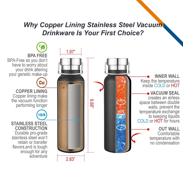 Dyno Stainless Steel Water Bottle - 20 OZ. - Dyno Stainless Steel Water Bottle - 20 OZ. - Image 1 of 6