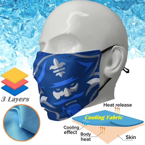 IcyKool Face mask 3-Layer Antibacterial Summer Face masks