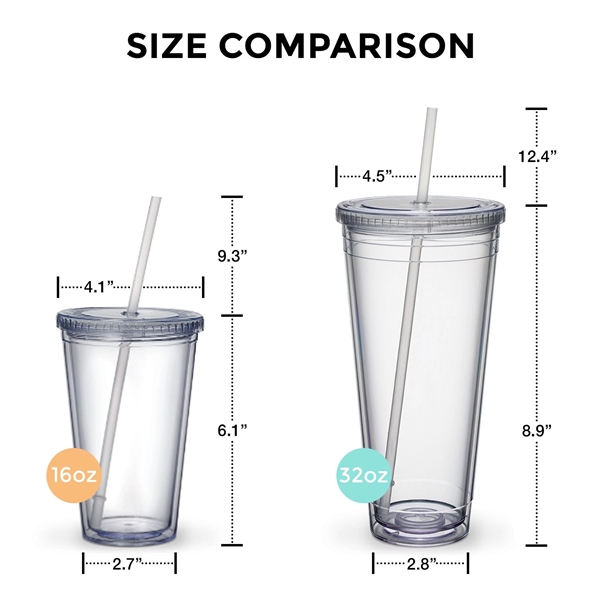 Economy Double Wall Tumbler with Straw - 16 oz. - Economy Double Wall Tumbler with Straw - 16 oz. - Image 2 of 9