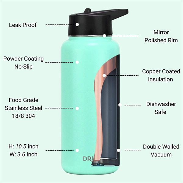 32OZ Vacuum-Insulated Stainless-Steel Water Bottle - 32OZ Vacuum-Insulated Stainless-Steel Water Bottle - Image 1 of 3