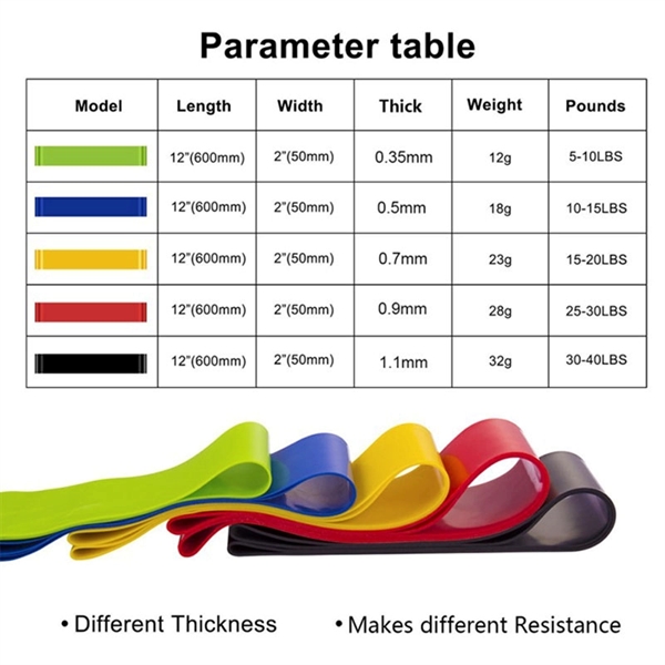 Latex Exercise Band - Latex Exercise Band - Image 1 of 2