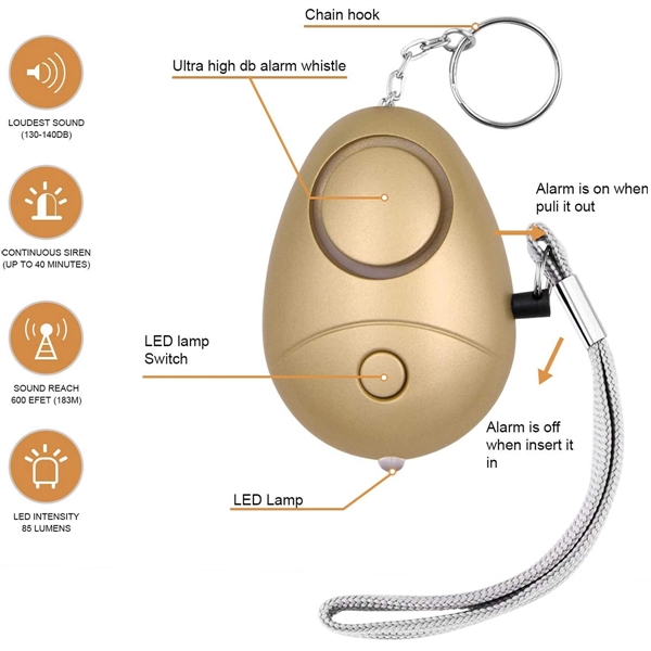 Safe Sound Personal Alarm - Safe Sound Personal Alarm - Image 2 of 4