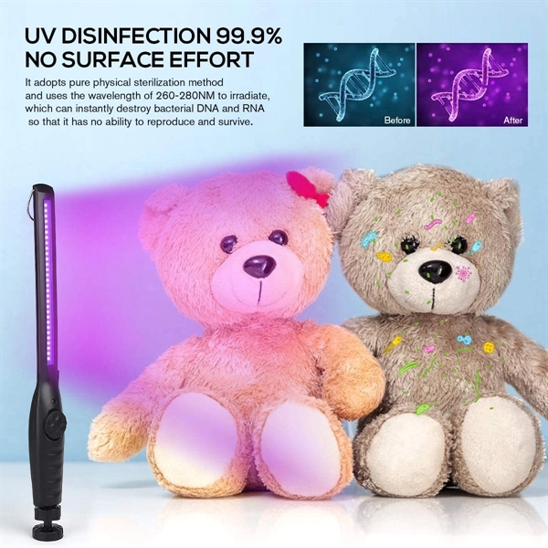 UV Light Sanitizer Wand - UV Light Sanitizer Wand - Image 2 of 5