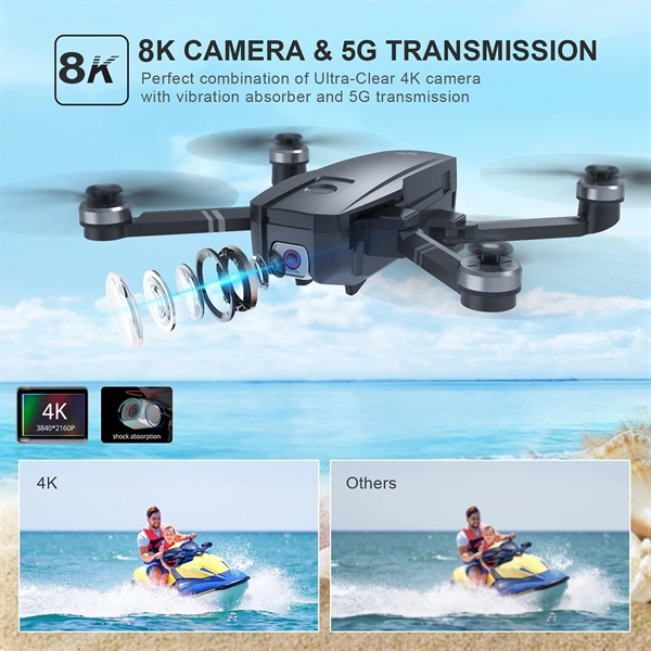 Foldable GPS UAV Drone with 8K UHD Camera - Foldable GPS UAV Drone with 8K UHD Camera - Image 5 of 8