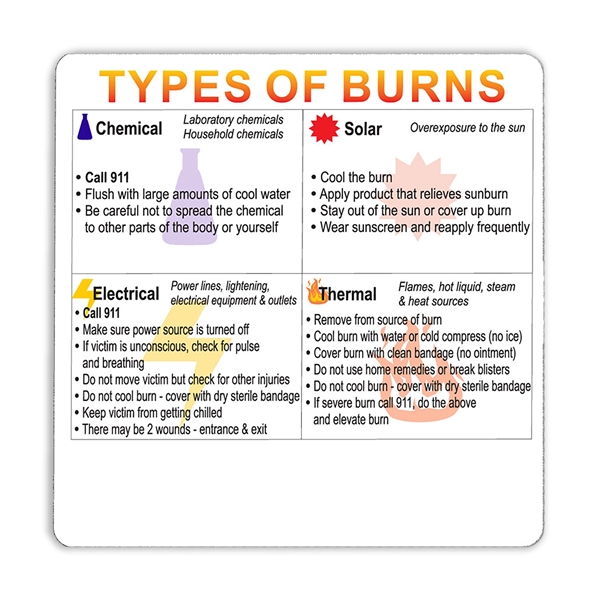 Health and Safety Magnet - Health and Safety Magnet - Image 10 of 58