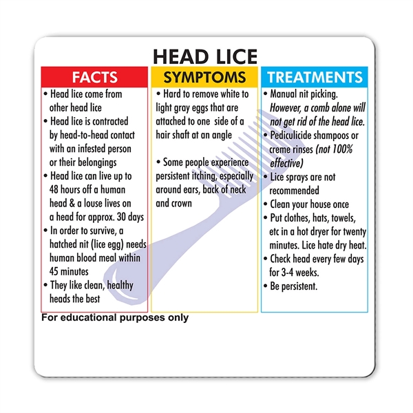 Health and Safety Magnet - Health and Safety Magnet - Image 12 of 58