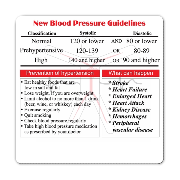 Health and Safety Magnet - Health and Safety Magnet - Image 19 of 58