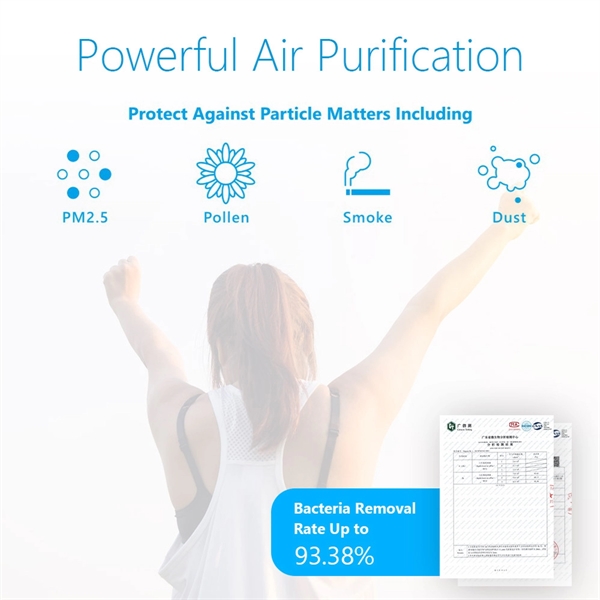 Personal Air Purifier - Personal Air Purifier - Image 5 of 5