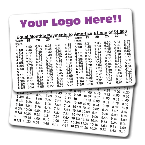 Loan Amortization Card - Loan Amortization Card - Image 0 of 0