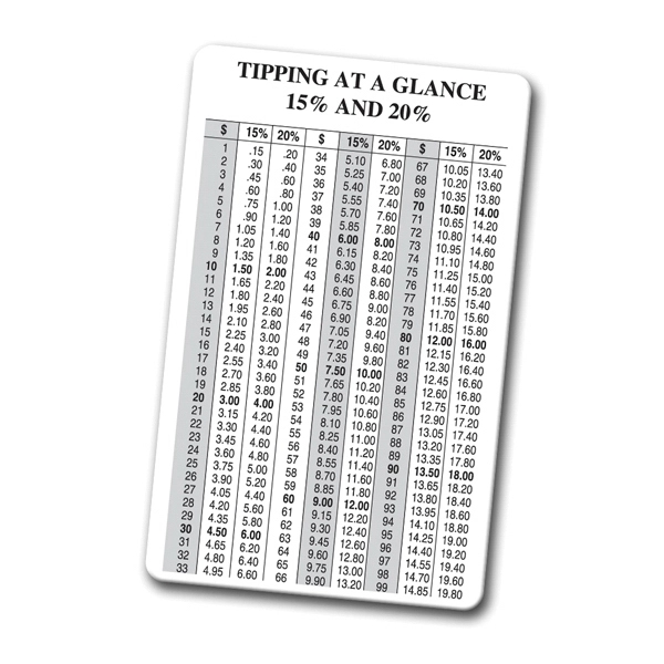 Tip Chart Card - Tip Chart Card - Image 0 of 0