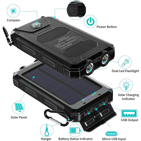 20000mAh Solar Power Bank Portable Charger - 20000mAh Solar Power Bank Portable Charger - Image 1 of 3