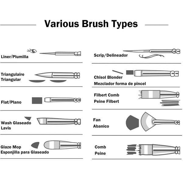 15Pcs Professional Canvas Artist Paint Brush Kit - 15Pcs Professional Canvas Artist Paint Brush Kit - Image 4 of 6