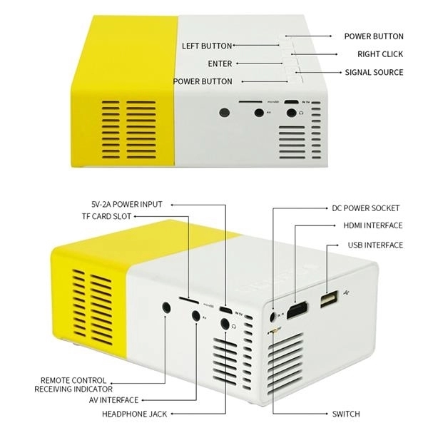 Portable Mini Projector - Portable Mini Projector - Image 3 of 4