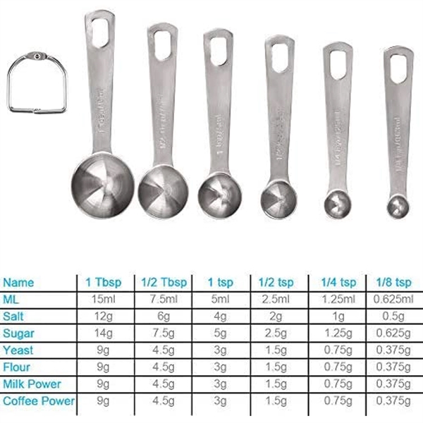 Premium Heavy Duty 18/8 Stainless Steel Measuring Spoons - Premium Heavy Duty 18/8 Stainless Steel Measuring Spoons - Image 3 of 6