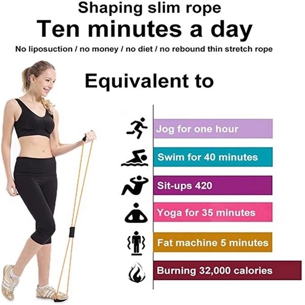 Fitness Resistance Band with Handles - Fitness Resistance Band with Handles - Image 4 of 5