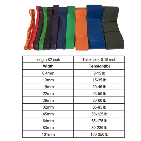 Fitness Training Stretch Resistance and Assist Bands - Fitness Training Stretch Resistance and Assist Bands - Image 2 of 3