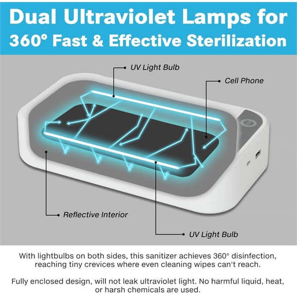 Portable UV Lights Sterilizer Box - Portable UV Lights Sterilizer Box - Image 2 of 4