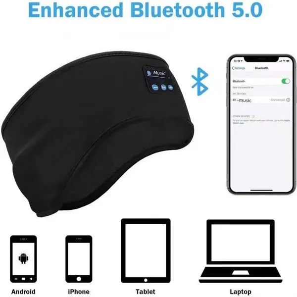 Sleep Bluetooth HeadBand - Sleep Bluetooth HeadBand - Image 3 of 3