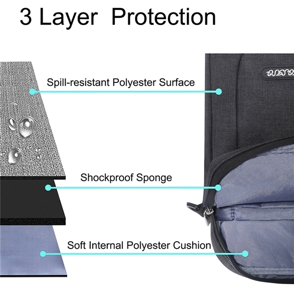 Laptop Sleeve w/ Carry Handle & Shoulder Strap - Laptop Sleeve w/ Carry Handle & Shoulder Strap - Image 3 of 4
