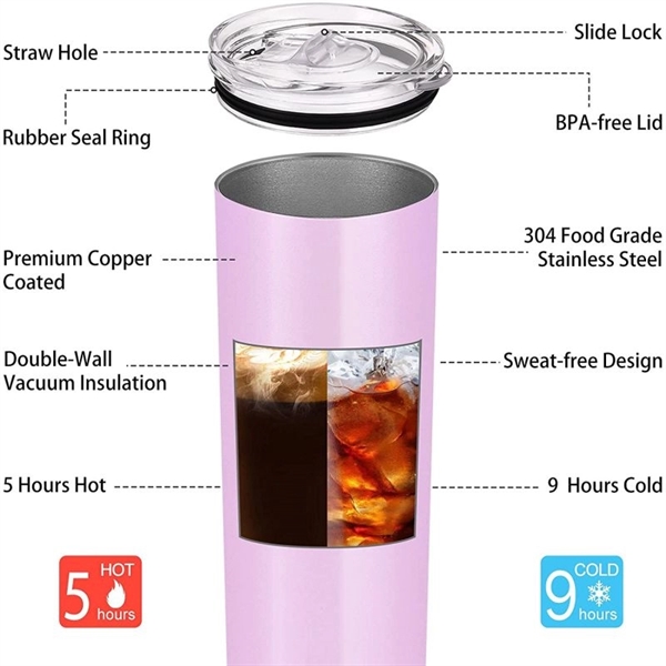 Stainless Water Bottle With Straws - Stainless Water Bottle With Straws - Image 3 of 8