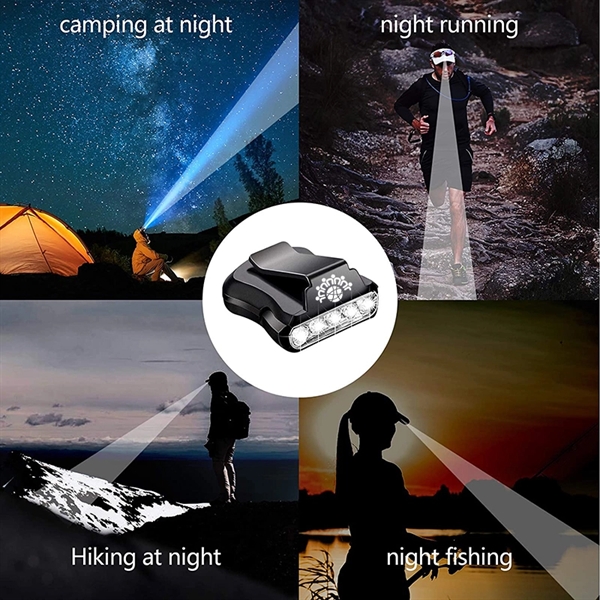 Cap Rotatable LED Lights Clip Headlamps - Cap Rotatable LED Lights Clip Headlamps - Image 1 of 1